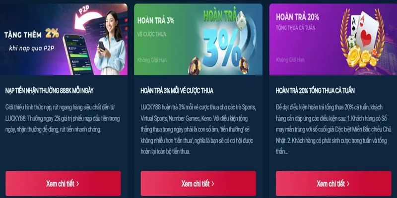 Hoàn trả hàng tuần tại IQ88